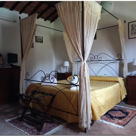 Villa Villino *